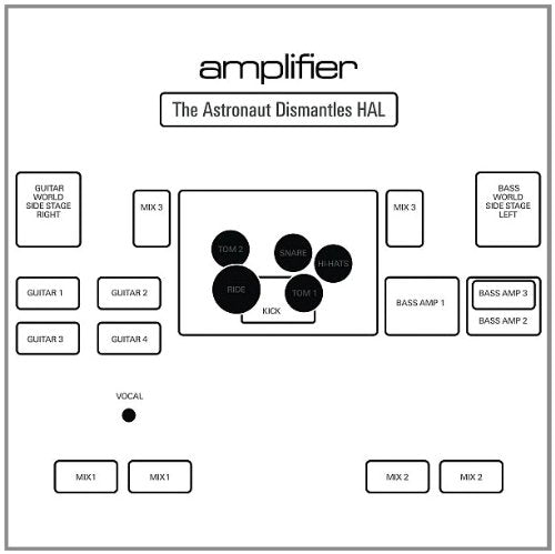 Amplifier - The Astronaut Dismantles HAL - CD - CD Muy Buen Estado / Portada Muy Buen Estado (VG+/VG+)